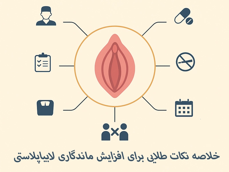 خلاصه نکات طلایی برای افزایش ماندگاری لابیاپلاستی